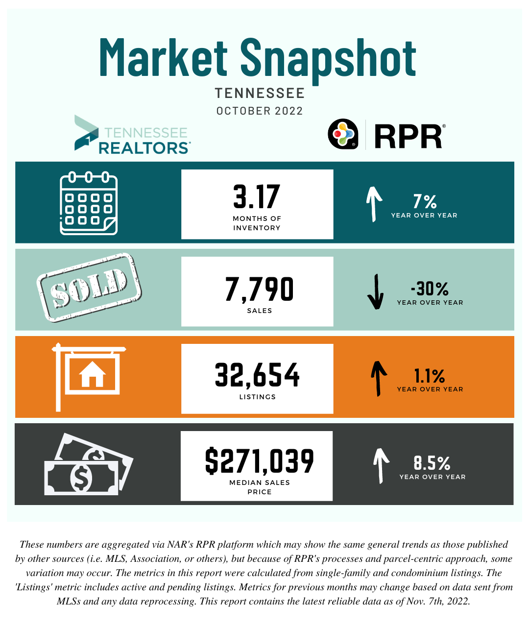 Who Pays For Title Insurance In A Real Estate Transaction Batson 